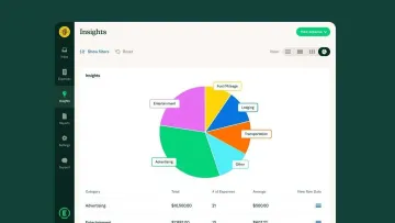 Struggling to Budget Your Money? Here Are Five Expense Trackers to Help You