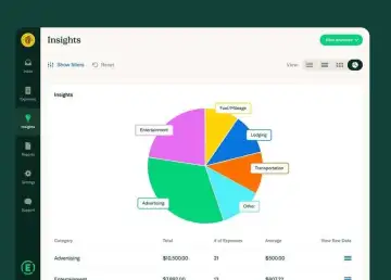 Struggling to Budget Your Money? Here Are Five Expense Trackers to Help You