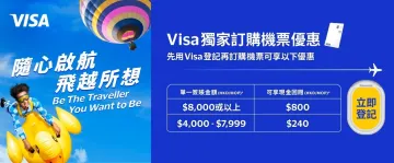 Travel With Visa Travel Rewards Cash Rebates on Flight Bookings