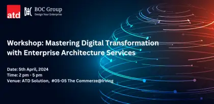 1. Mastering Digital Transformation with Enterprise Architecture Services
