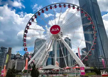 View of the wheel with