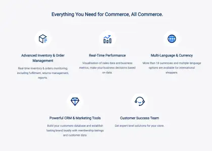 Elevator Pitch: SHOPLINE’s Nick Chiu Chats eCommerce  5