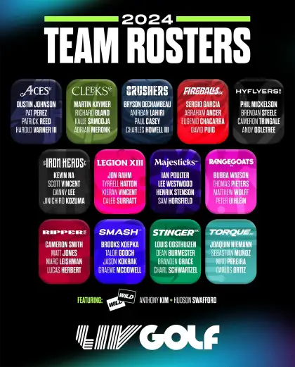 LIV Golf Hong Kong Team Roster