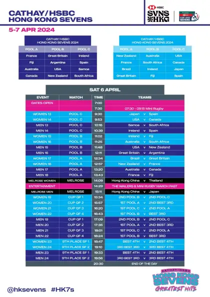 Hong Kong Rugby Sevens 2024 schedule saturday