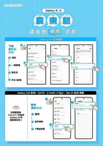 Samsung Galaxy AI Cantonese Language Pack Download