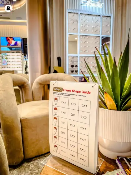 Fitting Guides at Vision Express