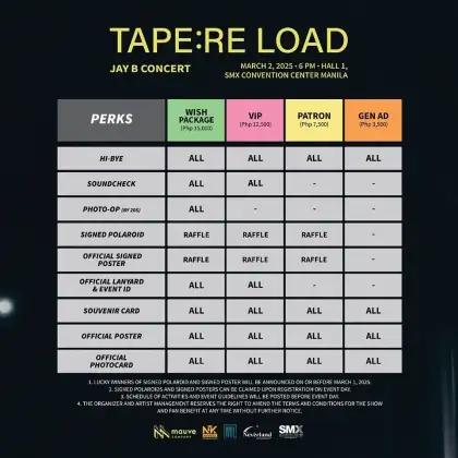 Concert Fan Benefits