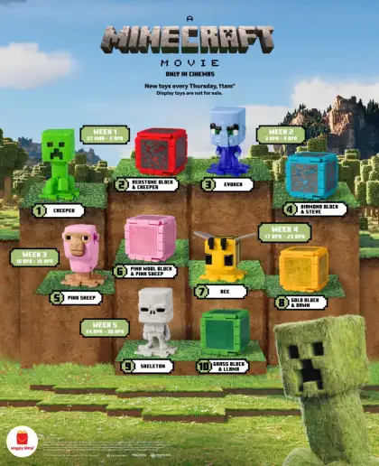 All the McDonald's Minecraft Happy Meal Toys