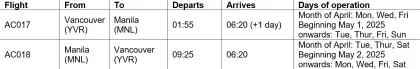 The flight schedule of Air Canada's YVR to MNL route