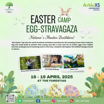 Easter Egg-Stravaganza: Nature’s Master Builders