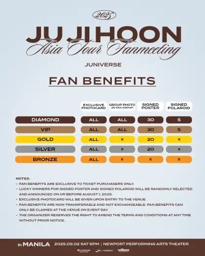 The fan benefits for Ju Ji Hoon's fan meeting on Aug. 2, 2025.