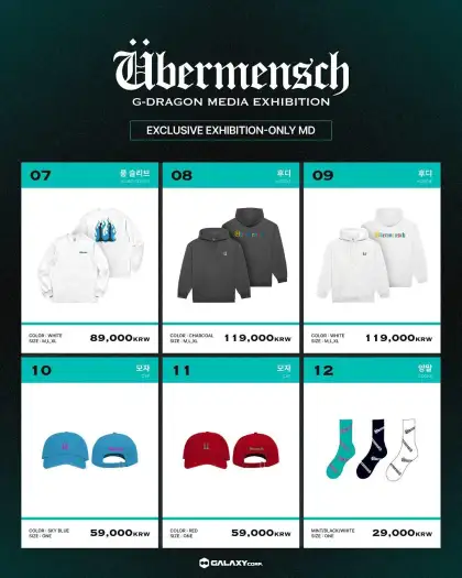 Merch list