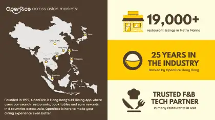 OpenRice's introduction to the Philippines