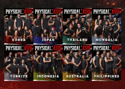 The teams in Physical: Asia
