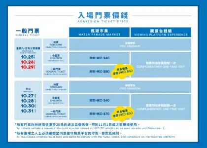 Ticketing details for the Water Parade and Market