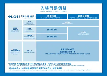 Ticketing details for the Water Parade and Market