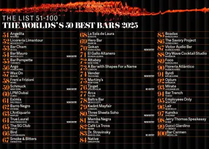 The #51-100 bars of The World's 50 Best Bars 2025