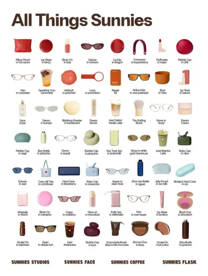 Some of Sunnies' products