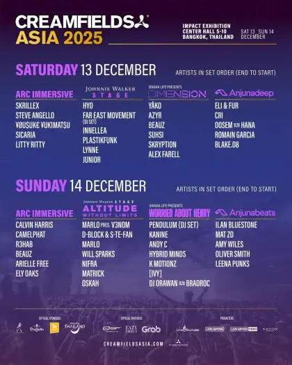 Festival Lineup for Creamfields Asia 2025 in Bangkok