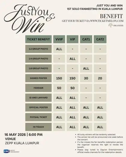 Fan benefits for the fanmeet