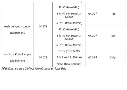 Flight schedule