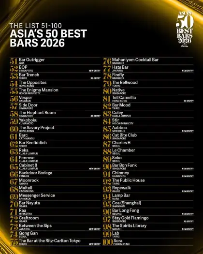 Asia's 50 Best 2026 Extended 51-100 list