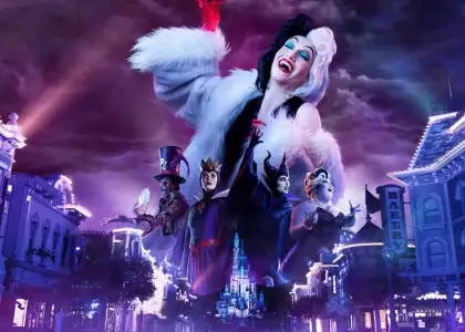 Things to do with kids Hong Kong September 2023 1