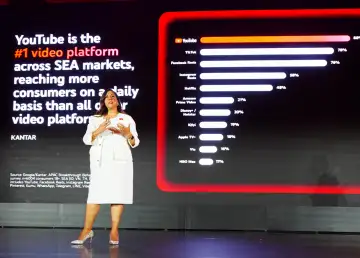 YouTube Works Awards Reveals YouTube as the #1 Video Streaming Platform