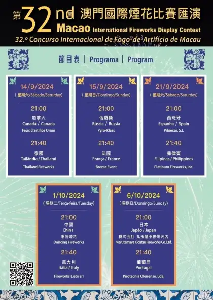 Macau International Fireworks Display Contest Schedule