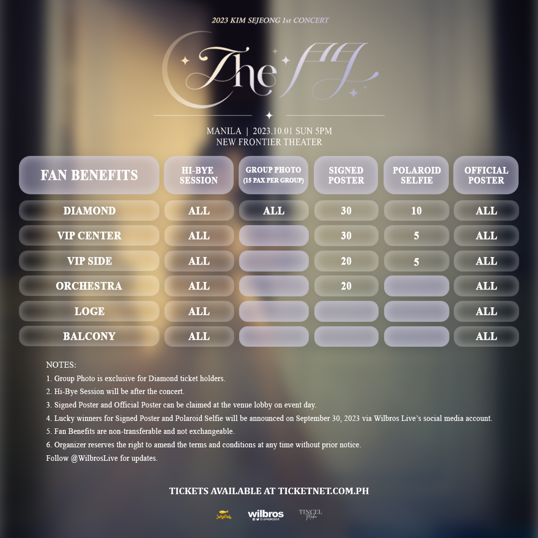 Kim Se-jeong First Concert in Manila Fan Perks, Benefits