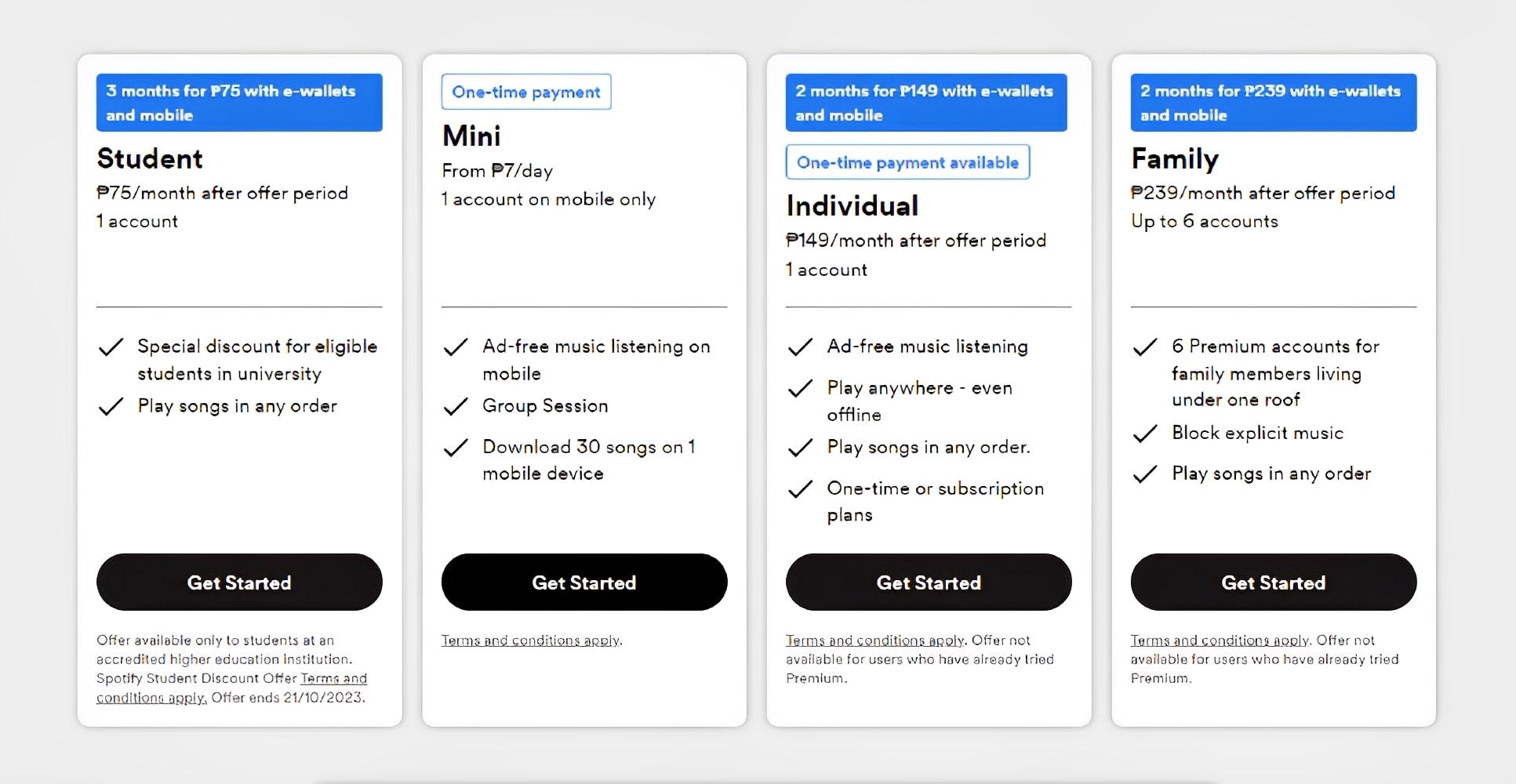 Spotify Plans