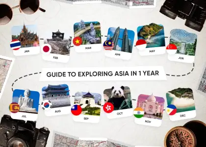 Guide to Exploring Asia in 1 Year