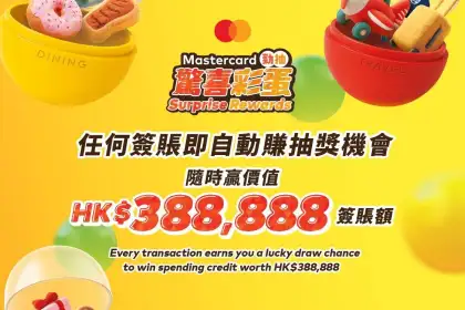2026 Mastercard Surprise Rewards