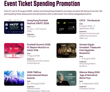 HKTB Summer Promo 2026