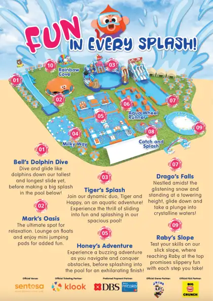 Splashtopia flyer map